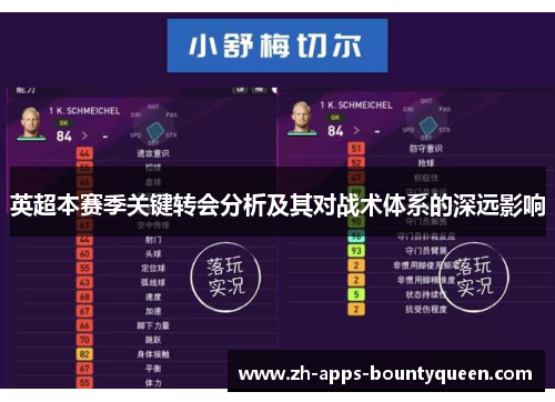 英超本赛季关键转会分析及其对战术体系的深远影响