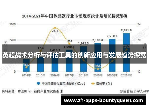 英超战术分析与评估工具的创新应用与发展趋势探索