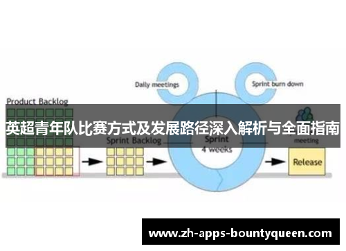 英超青年队比赛方式及发展路径深入解析与全面指南