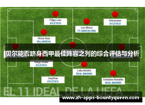 贝尔能否跻身西甲最佳阵容之列的综合评估与分析