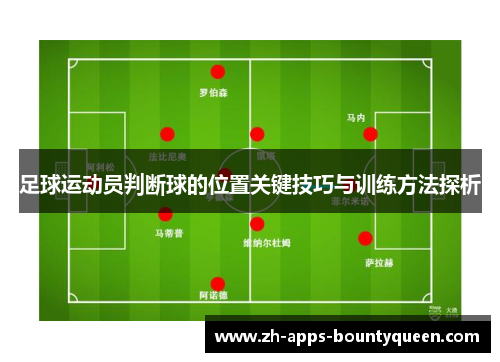 足球运动员判断球的位置关键技巧与训练方法探析 足球运动员判断球的位置关键技巧与训练方法探析