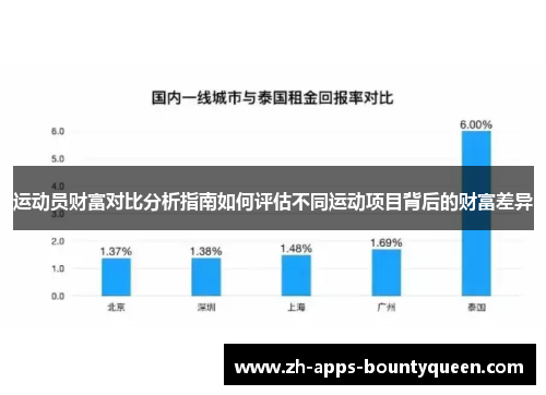 运动员财富对比分析指南如何评估不同运动项目背后的财富差异