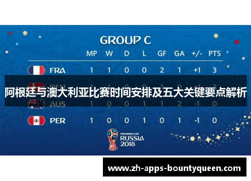 阿根廷与澳大利亚比赛时间安排及五大关键要点解析