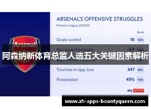 阿森纳新体育总监人选五大关键因素解析