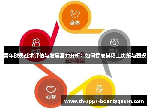 青年球员战术评估与发展潜力分析：如何提高其场上决策与表现
