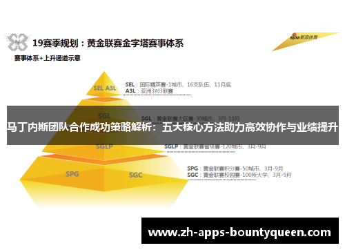 马丁内斯团队合作成功策略解析:五大核心方法助力高效协作与业绩提升 马丁内斯团队合作成功策略解析:五大核心方法助力高效协作与业绩提升