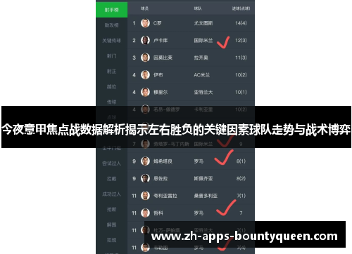 今夜意甲焦点战数据解析揭示左右胜负的关键因素球队走势与战术博弈 今夜意甲焦点战数据解析揭示左右胜负的关键因素球队走势与战术博弈