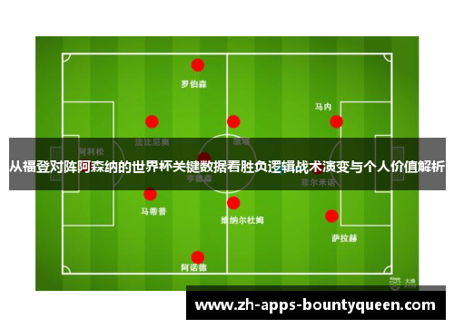从福登对阵阿森纳的世界杯关键数据看胜负逻辑战术演变与个人价值解析 从福登对阵阿森纳的世界杯关键数据看胜负逻辑战术演变与个人价值解析