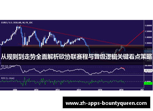 从规则到走势全面解析欧协联赛程与晋级逻辑关键看点策略