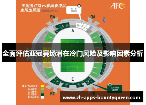 全面评估亚冠赛场潜在冷门风险及影响因素分析 全面评估亚冠赛场潜在冷门风险及影响因素分析