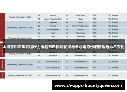 本周意甲密集赛程压力考验各队体能轮换与争冠走势伤病管理与排名变化 本周意甲密集赛程压力考验各队体能轮换与争冠走势伤病管理与排名变化