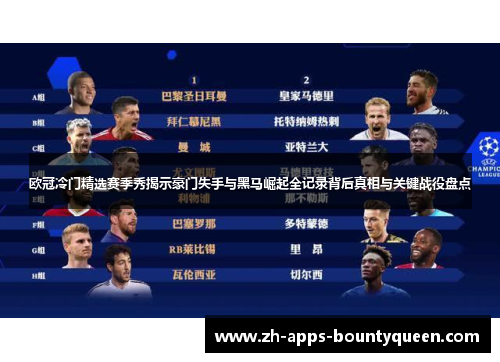 欧冠冷门精选赛季秀揭示豪门失手与黑马崛起全记录背后真相与关键战役盘点 欧冠冷门精选赛季秀揭示豪门失手与黑马崛起全记录背后真相与关键战役盘点