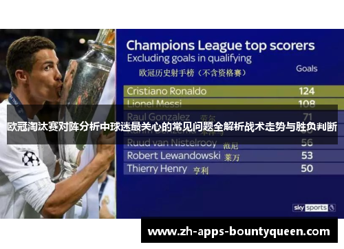 欧冠淘汰赛对阵分析中球迷最关心的常见问题全解析战术走势与胜负判断 欧冠淘汰赛对阵分析中球迷最关心的常见问题全解析战术走势与胜负判断
