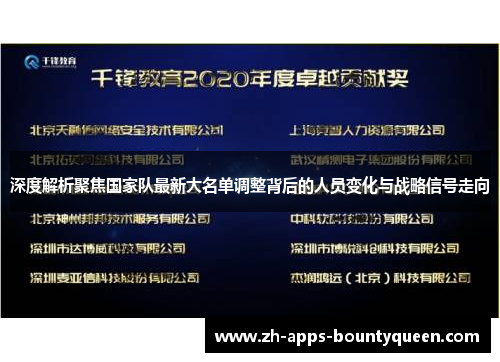 深度解析聚焦国家队最新大名单调整背后的人员变化与战略信号走向 深度解析聚焦国家队最新大名单调整背后的人员变化与战略信号走向