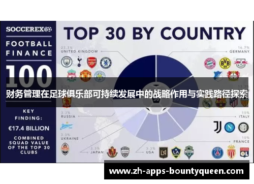 财务管理在足球俱乐部可持续发展中的战略作用与实践路径探索