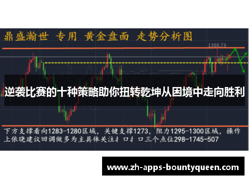 逆袭比赛的十种策略助你扭转乾坤从困境中走向胜利 逆袭比赛的十种策略助你扭转乾坤从困境中走向胜利