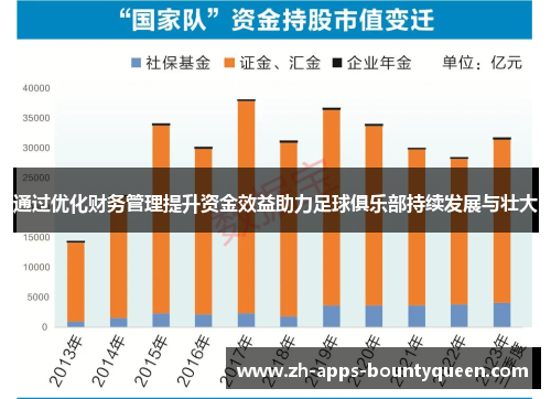 通过优化财务管理提升资金效益助力足球俱乐部持续发展与壮大 通过优化财务管理提升资金效益助力足球俱乐部持续发展与壮大