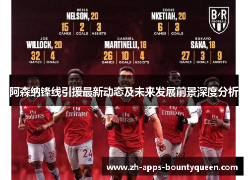 阿森纳锋线引援最新动态及未来发展前景深度分析