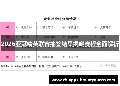 2026亚冠精英联赛抽签结果揭晓赛程全面解析